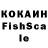 ТГК THC oil Rinat Toktiev